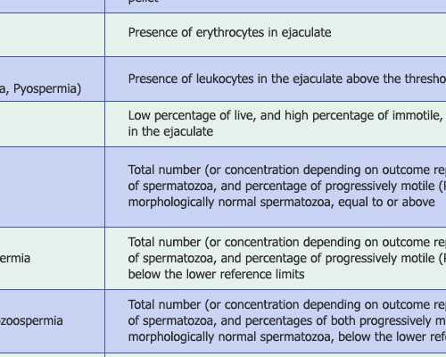 南昌三代试管生一对龙凤胎价格明细？附供卵费用明细！